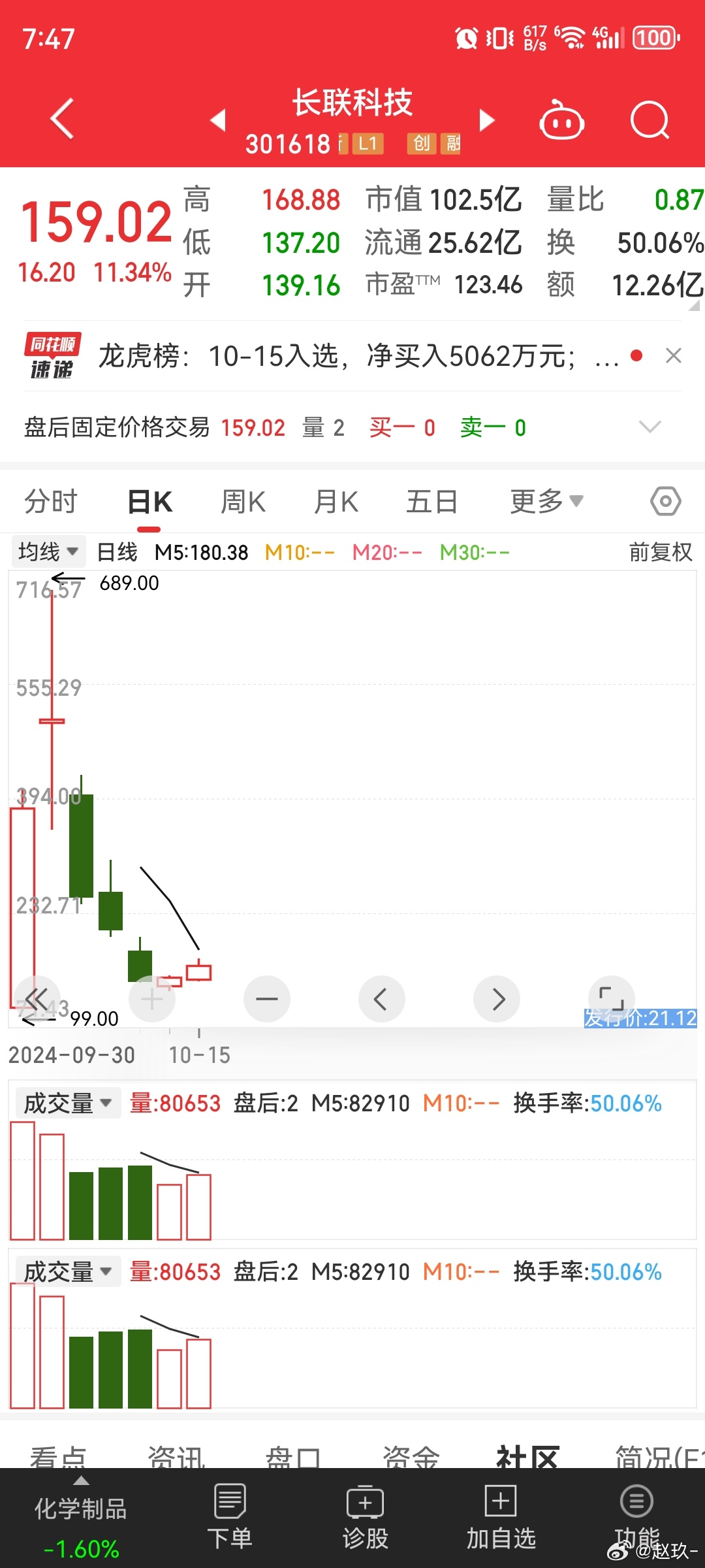 建议，股市成长与友情的见证，一位00后老股民的压岁钱投资故事