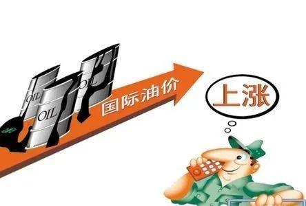 国际油价全线大跌背景下的应对策略与机遇，详细步骤指南