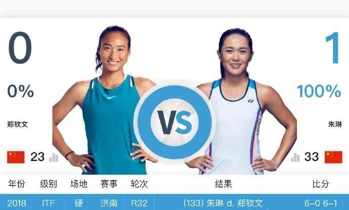 办公设备 第451页