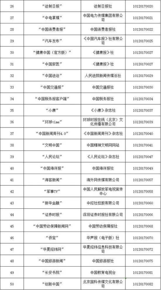 年底白名单项目增资至四万亿，自然美景背后的探险之旅