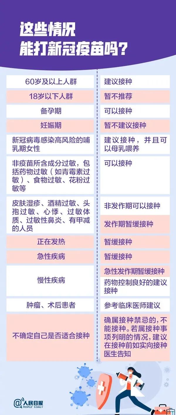 传染人疫苗揭秘，理解、消除误解与你需要知道的一切