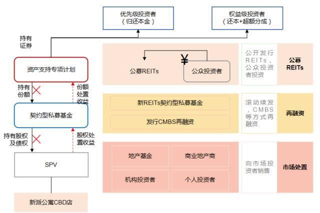 普益标准金理财，金融领域的璀璨明珠之选