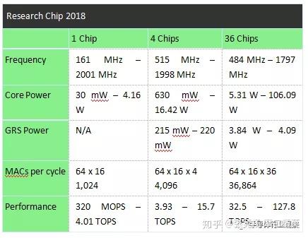 立伟网络科技 第476页