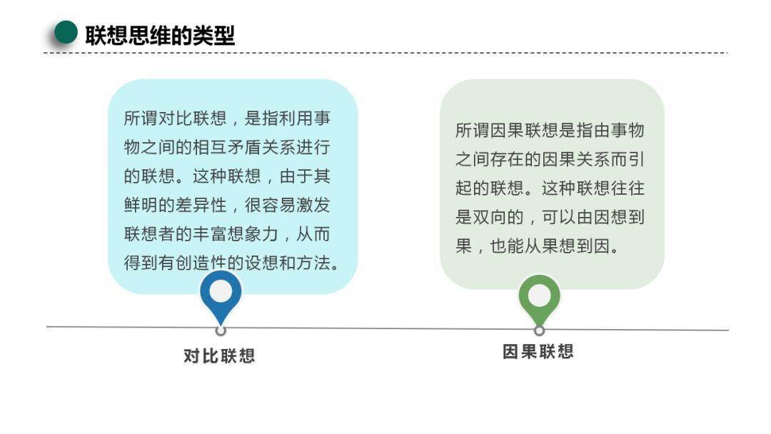 尊重联想，自信与成就感的源泉