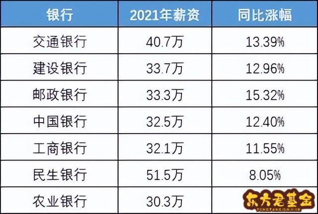 建设银行收入图揭秘，小巷里的美食宝藏店