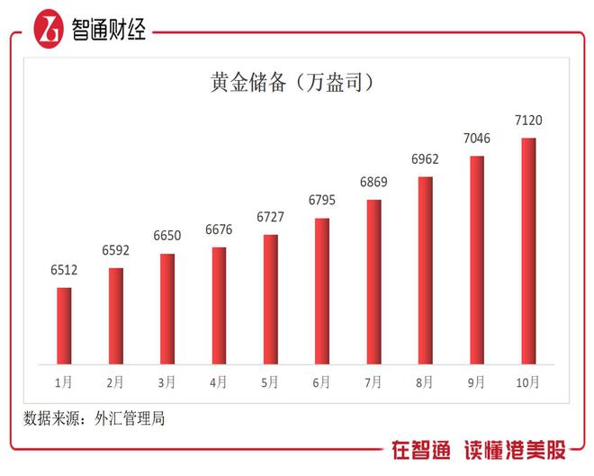 黄金债基行情深度解析，心灵之旅与之关联的思考