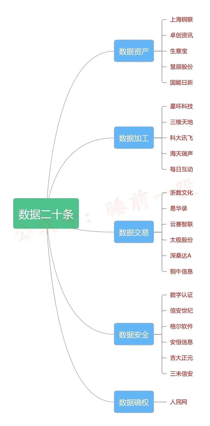 打造卓越数字经济产业园，策略、愿景与关键要素详解