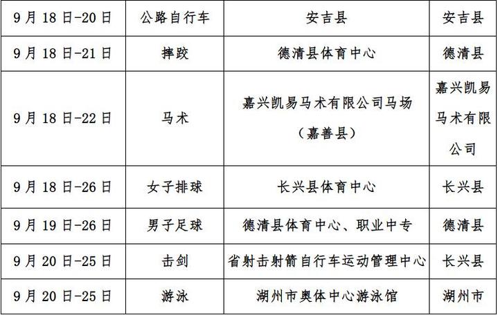 办公设备 第438页