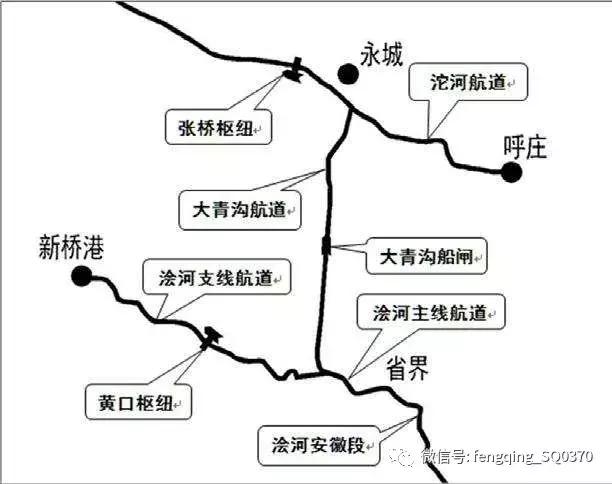 河南航运建设，机遇与挑战并存的发展之路