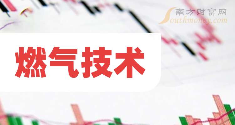 专做燃气的上市公司的日常风采与温馨日常
