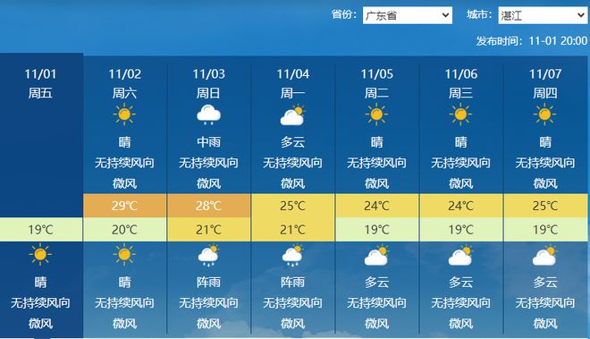 互联网服务 第476页