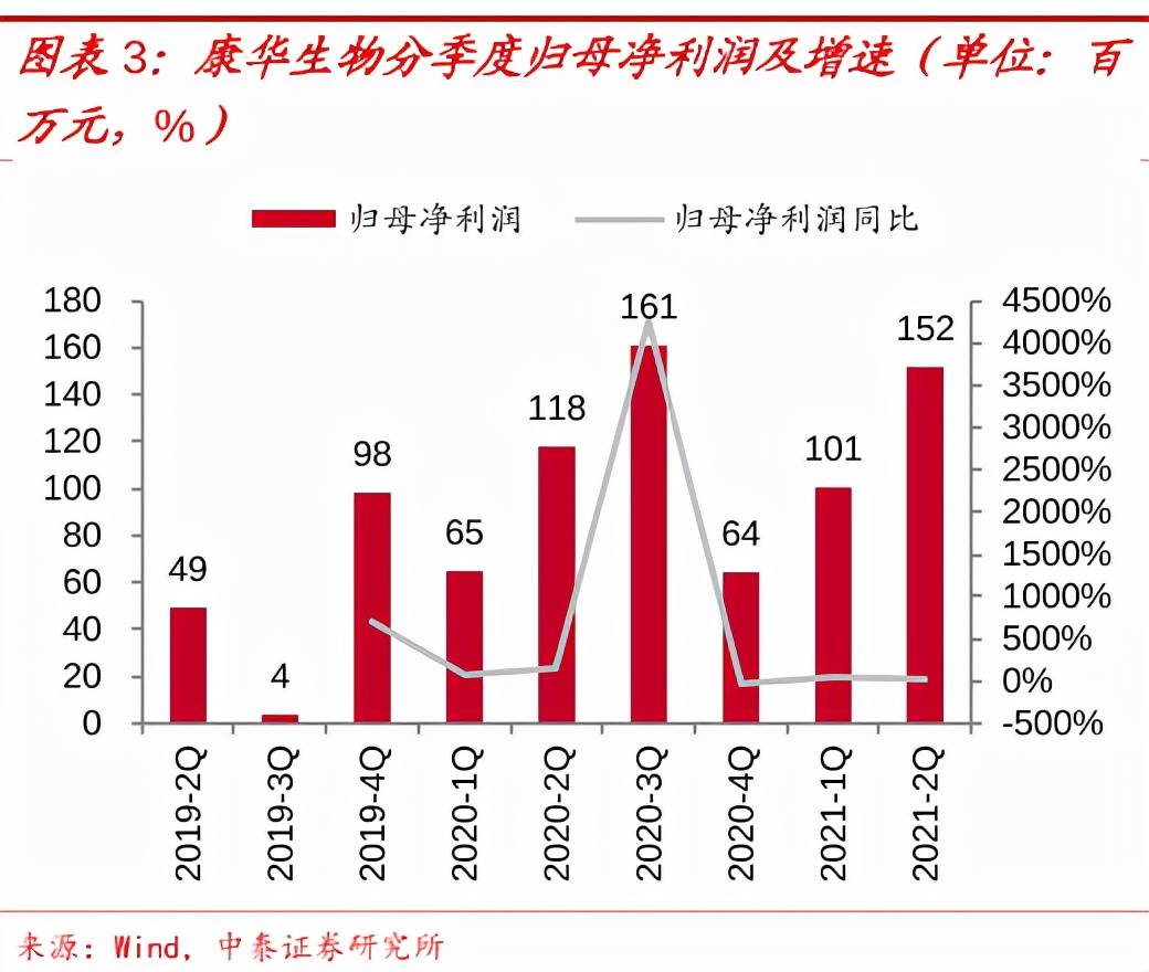 营收利润与现金流，旅行探索中的经济洞察与心灵之旅