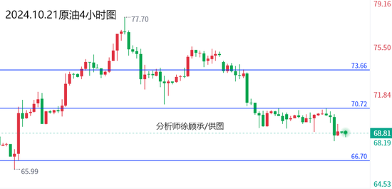金价连创新高，背后的因素与影响深度解读