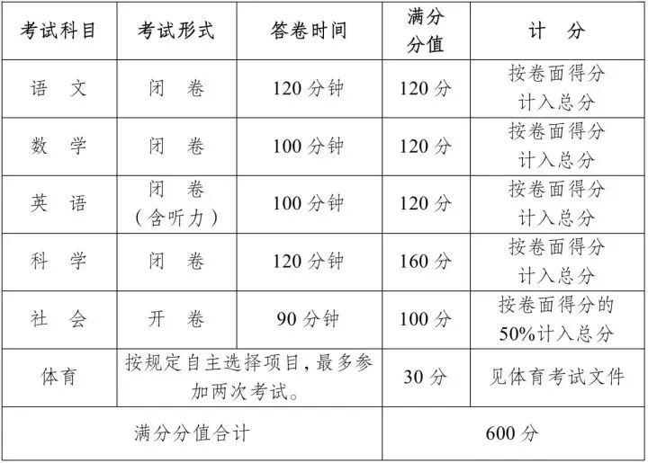 科技重塑未来，2024年最新报价，体验前所未有的高科技产品