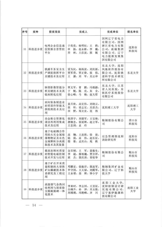 科技揭秘，最近台风是否会影响四川？