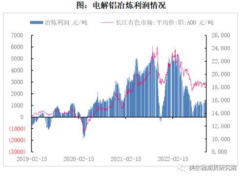 办公设备 第430页