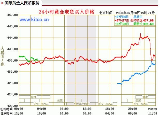 办公设备 第429页