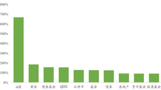 黄金投资最新分析，探寻买入时机，开启内心平静的黄金之旅
