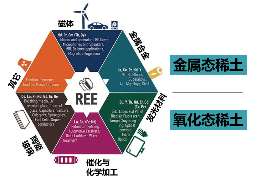 氪与金属反应，科学探索之旅揭秘