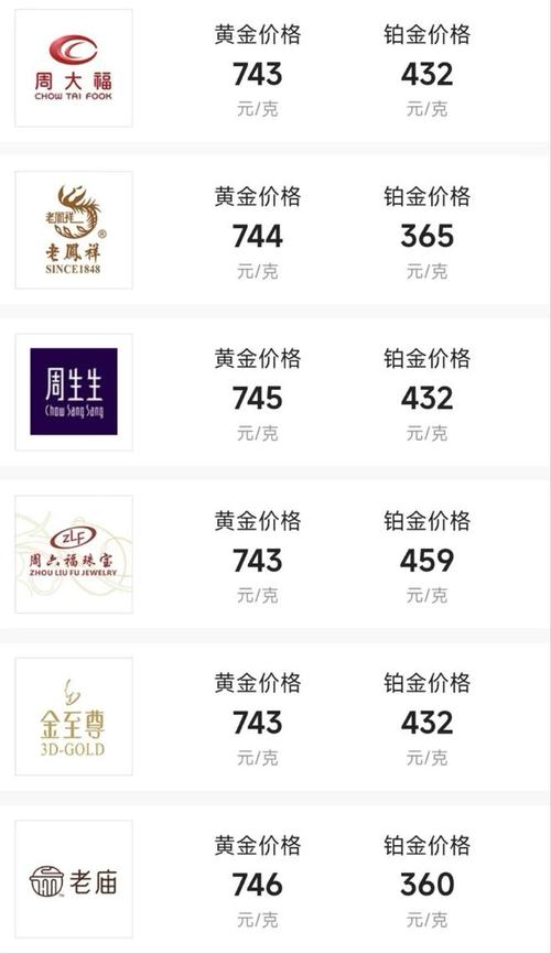 立伟网络科技 第426页