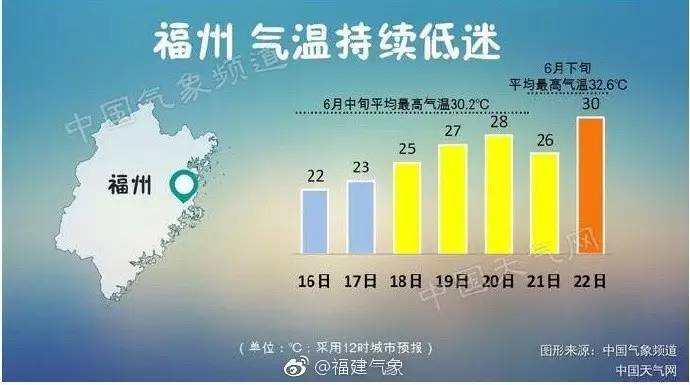 智能气象科技引领南部雨季新篇章，中雨到大雨预期中的生活体验变革