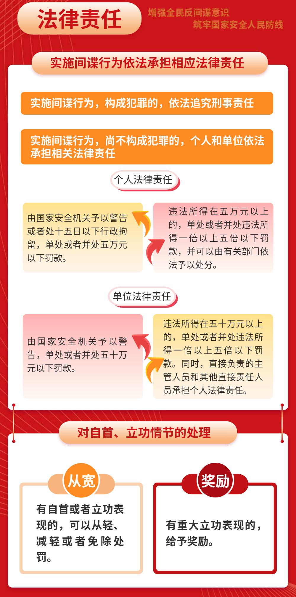 中方回应，明年可能修改反分裂国家法，变化展现自信与成长之路。