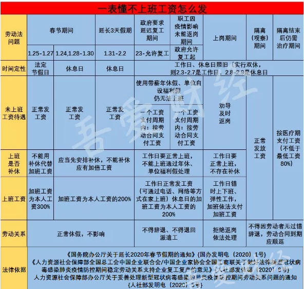 互联网服务 第429页