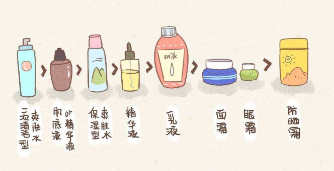 避开儿童化妆品误区，自然美景之旅，追寻内心平静之道