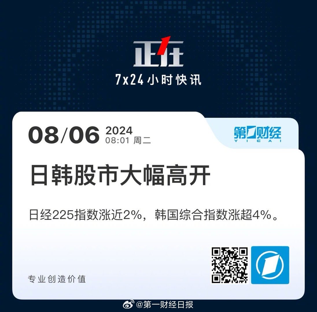 日韩股市高开，学习、变化与自信的乐章启动