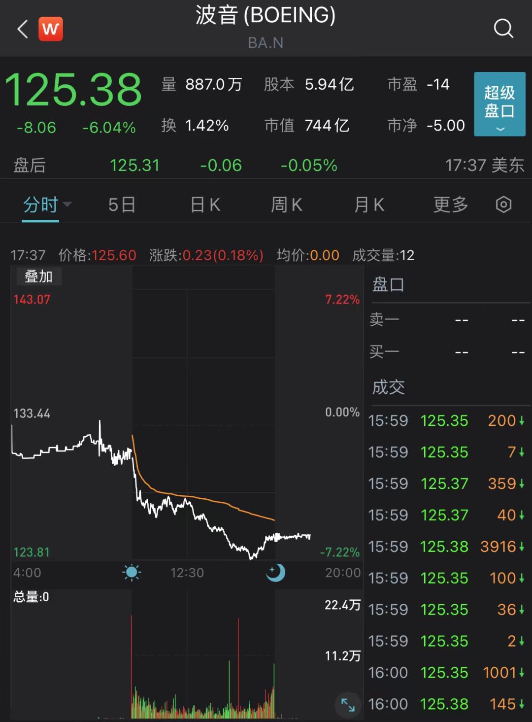 特斯拉人形机器人远程操控探索之旅，自然美景下的智能探索新篇章