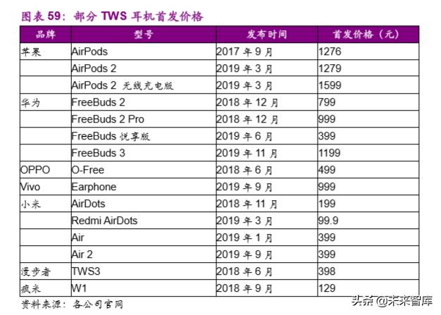 A股半导体行业繁荣背后的机遇与挑战，百元俱乐部扩容分析