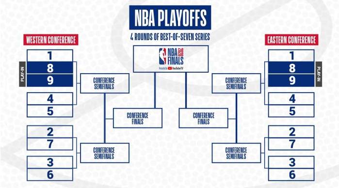 NBA官网专家解析，西部季后赛席位争夺的指南与预测
