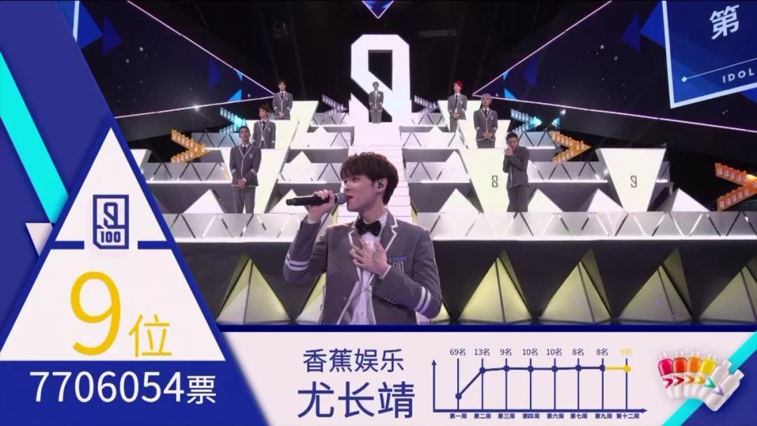 尤长靖总决赛夺冠，科技新纪元展现前沿高科技魅力