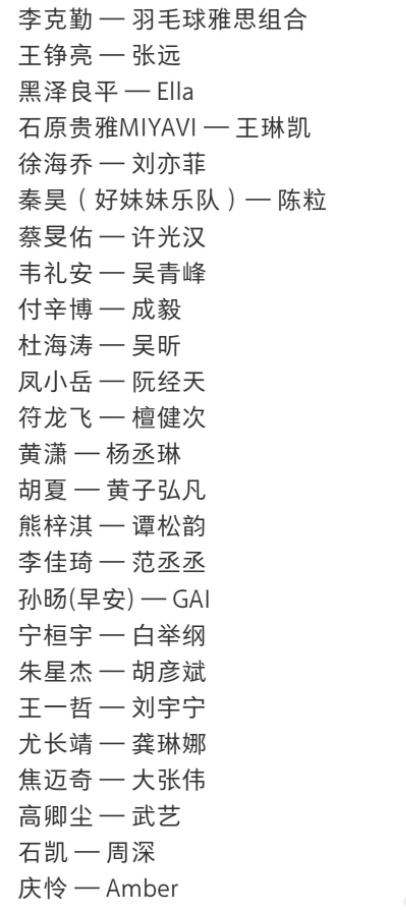 披荆斩棘4成团名单，勇攀高峰的励志之旅