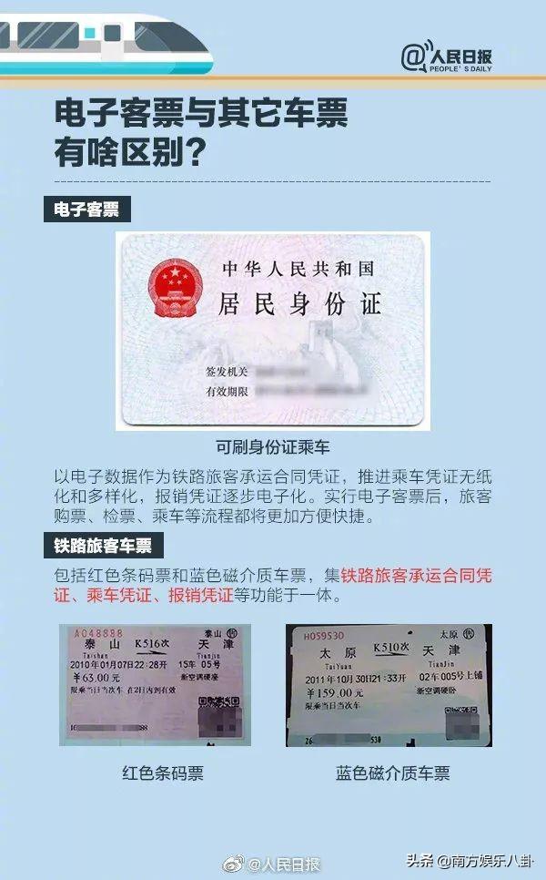 火车票纸质报销凭证即将告别历史舞台