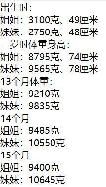 天赋异禀还是教育成就？三岁孩童三个月轻松掌握CAD技能探讨