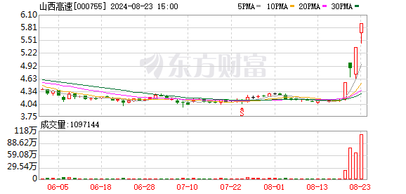 下周A股解禁市值逾300亿元，市场冲击及投资者应对策略