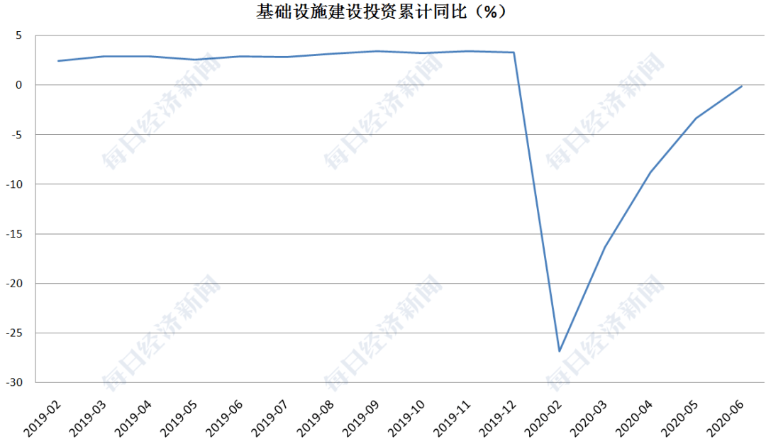 互联网服务 第392页