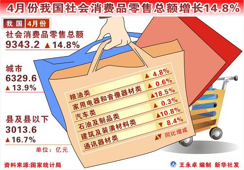 统计局带来好消息，我国物价运行温和回升，开启自然美景探索之旅