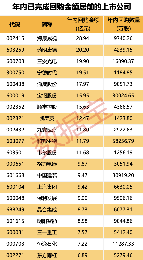 股票回购增持再贷款首期额度3000亿，详细操作指南与步骤（初学者与进阶用户适用）