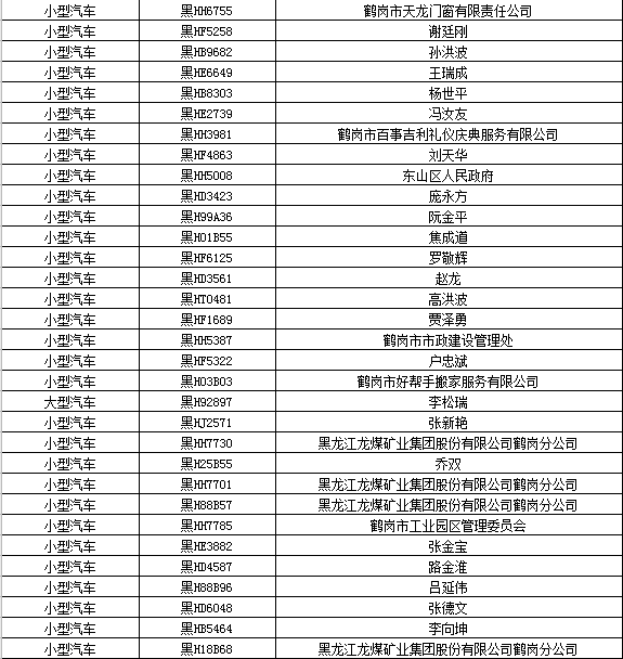 车辆强制报废最新规定概览