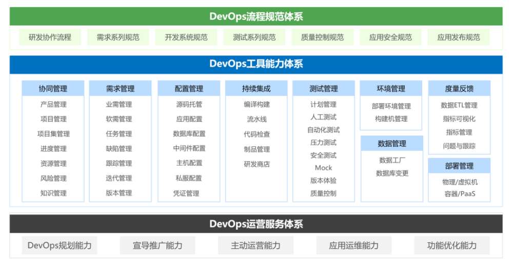 智能防护手环，科技力量助力解决斗殴问题，革新生活新篇章