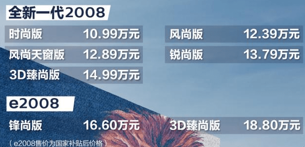 98号汽油最新价格，点燃激情，照亮自信之路