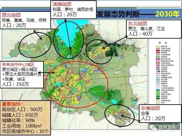 徐州新城区规划揭秘，城市变迁中的自信与成就感之源