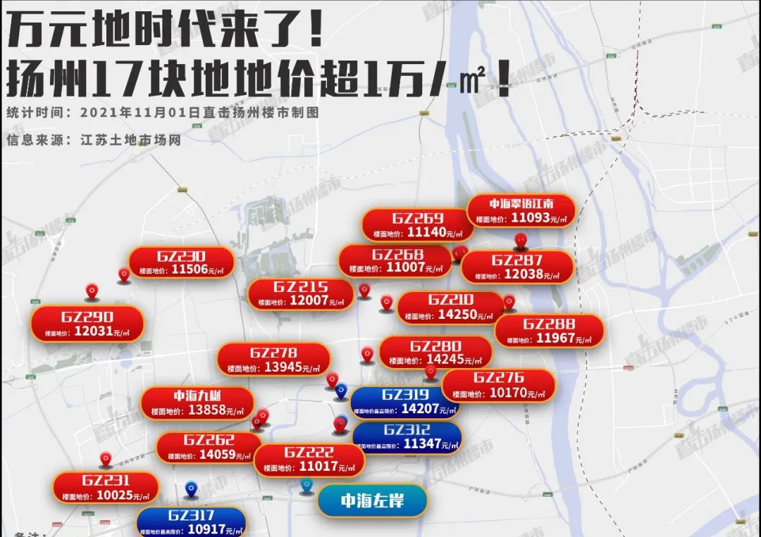 扬州房价最新动态，时代印记与城市的脉络