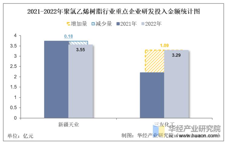 三友化工最新动态，业绩、挑战与未来展望