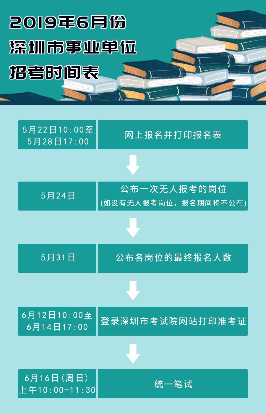 沙井招聘网最新招聘信息及其求职全流程指南