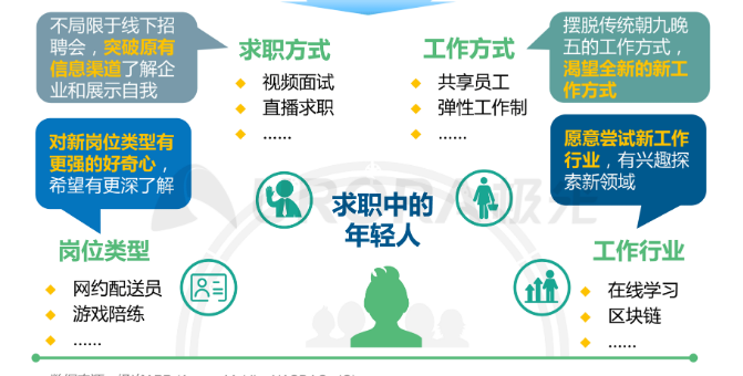 弥勒招聘网最新招聘信息，科技引领求职新体验