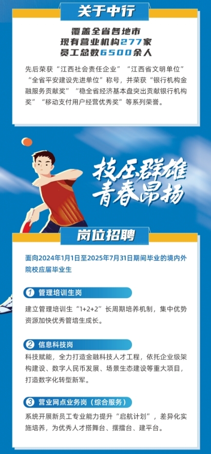 连江最新招聘信息，开启自信与成就感的职业成长之旅