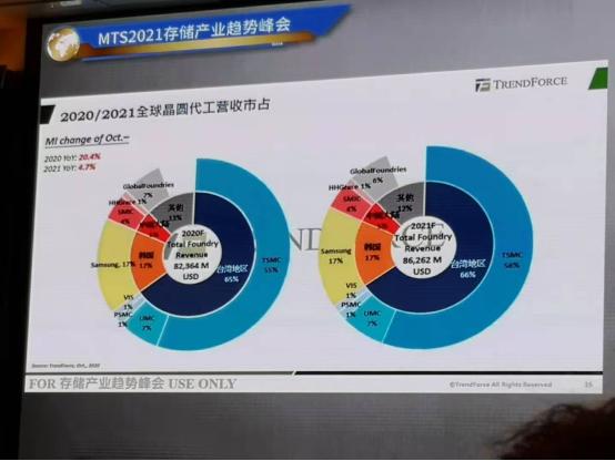 合肥长鑫日常故事，欢笑与爱的汇聚地最新消息